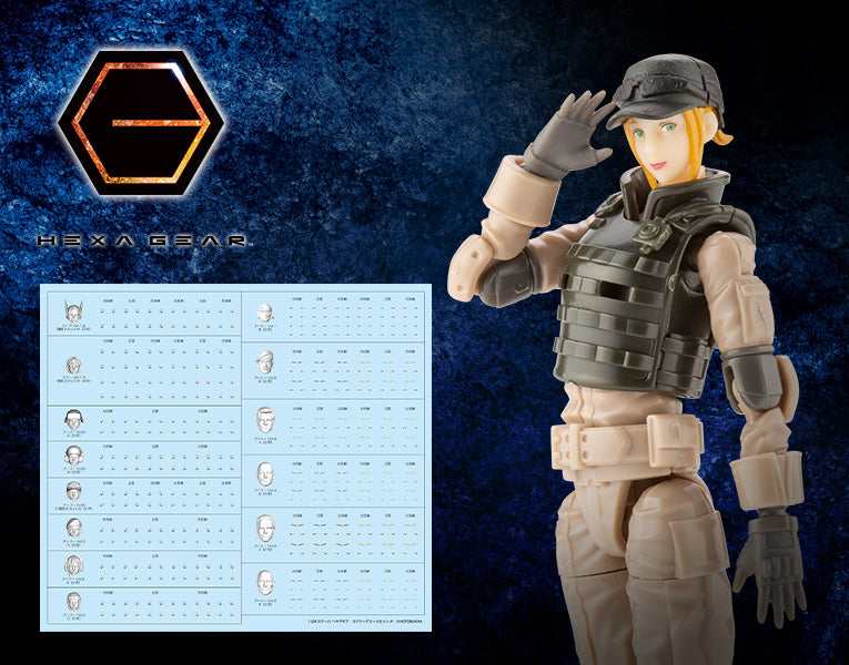 Kotobukiya Hexa Gear Governor 1/24 Scale Decal Set (Type-A) – Official Model Kit Stickers