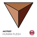 AK17057: Quick Gen Human Flesh