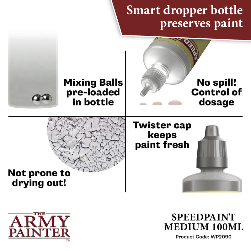 Army Painter: Speedpaint Medium 100 ml