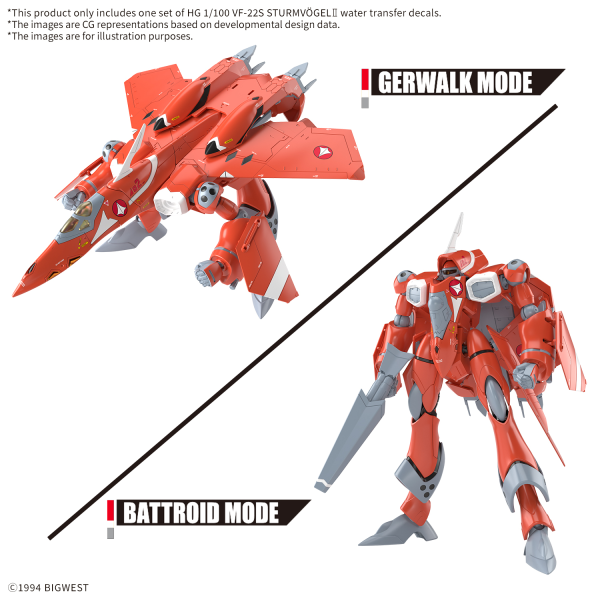 Macross: HG VF-22S Sturmvogel II Decals [Mar 2025]