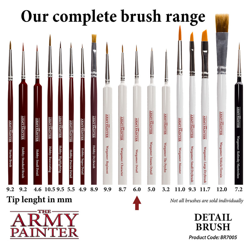 The Army Painter: Detail Brush