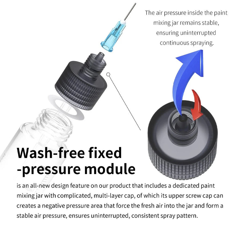 DSPIAE: .5 Wash-Free Airbrush Needle