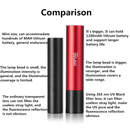 DSPIAE: UV Torch Light