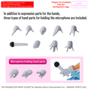 30MS Mei Izumi (The Idolmaster) 20th Anniversary [Dec 2025]