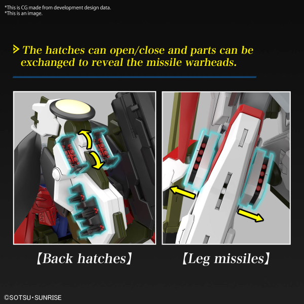 HG Destiny Gundam Spec II & Zeus Silhouette [Jan 2025]