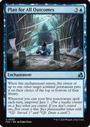 Plan for All Outcomes (FRA-035) [Reality Fracture] Foil