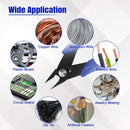 TOOLUTION Micro Cutter for Plastic & Metal (1)