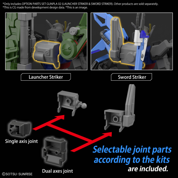 Gundam Option Parts: 02 Launcher Striker & Sword Striker