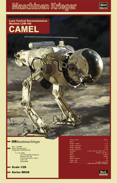 Maschinen Krieger: Luna Tactical Reconnaissance Machine LUM-168 CAMEL 1/20 Scale Model Kit