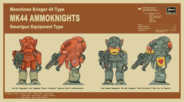 Maschinen Krieger:  TYPE MK44 AMMOKNIGHTS (Smartgun Equipment Type) 1/20 Scale Model Kit