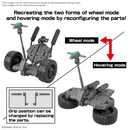 EV-20 Extended Armament Vehicle (Wheel Mobile Ver.)
