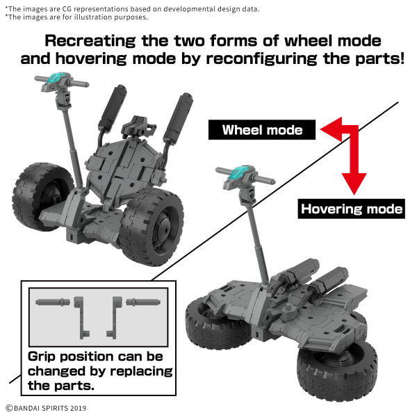 EV-?? Extended Armament Vehicle (Wheel Mobile Ver.) [May 2025]