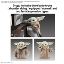 Star Wars: The Mandalorian and Grogu 1/12 Scale Model Kit