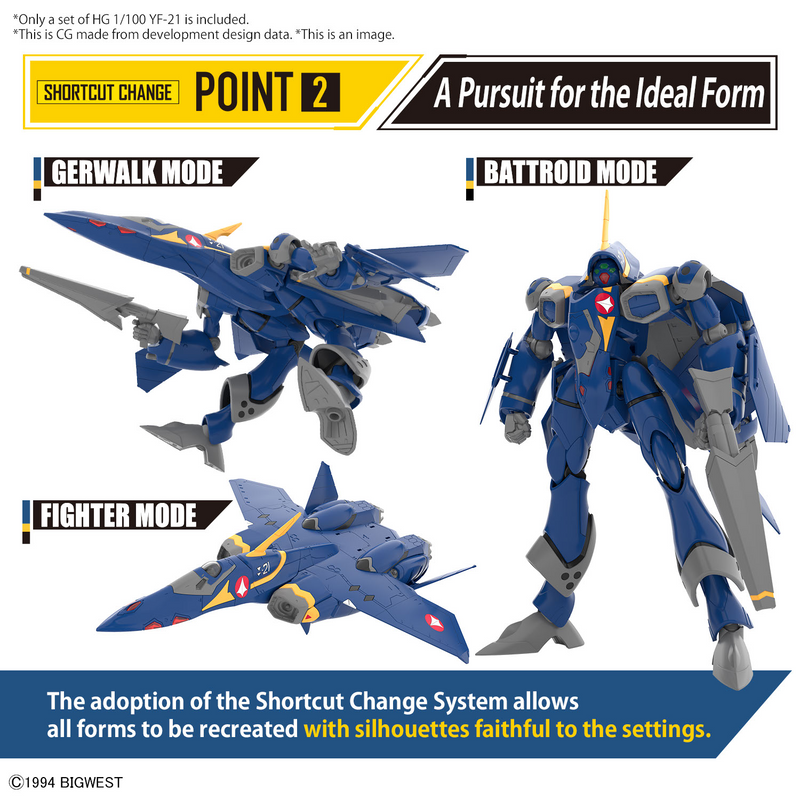 Macross: HG YF-21 1/100 Model Kit