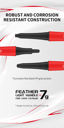 DSPIAE: PT-PL Phoenix Plume Panel Line Marker