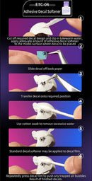 DSPIAE: ETC-04 Decal Softener with Adhesive (40ml)