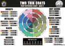 Two Thin Coats: Overlord Brass