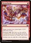 Dynacharge (MM3-094) [Modern Masters 2017] Foil