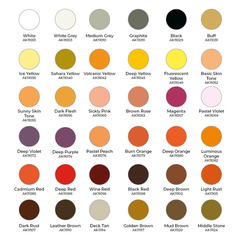 AK Interactive 3rd Gen Acrylics - Wargame Paint It All Box (72 Colors)