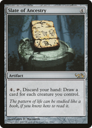 Slate of Ancestry (EVG-025) [Duel Decks: Elves vs. Goblins]