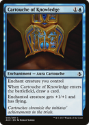 Cartouche of Knowledge (AKH-045) [Amonkhet]