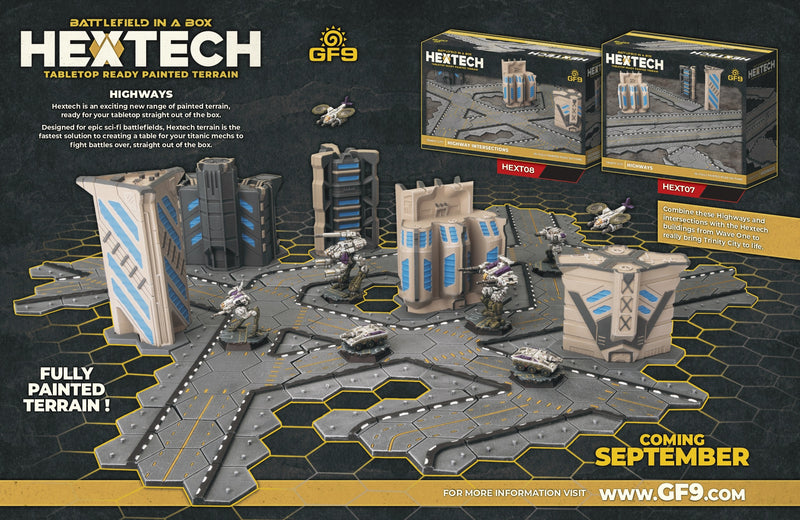 Battletech Terrain: HEXTECH Highways