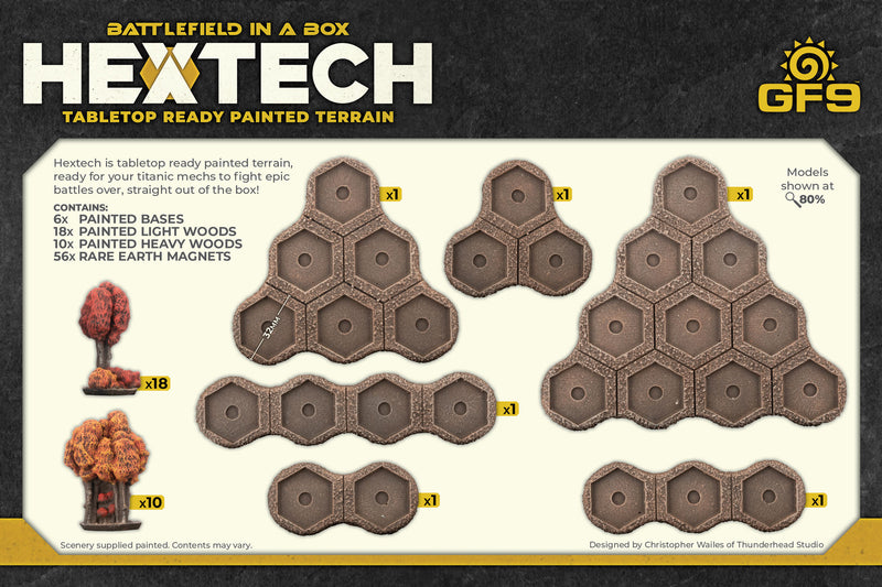 Fall Table Battletech Battletech Terrain: HEXTECH Autumn: Light & Heavy Woods