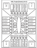 Leviathans - The Great War Amil Dhar Ship Pack [FEBRUARY 2026]