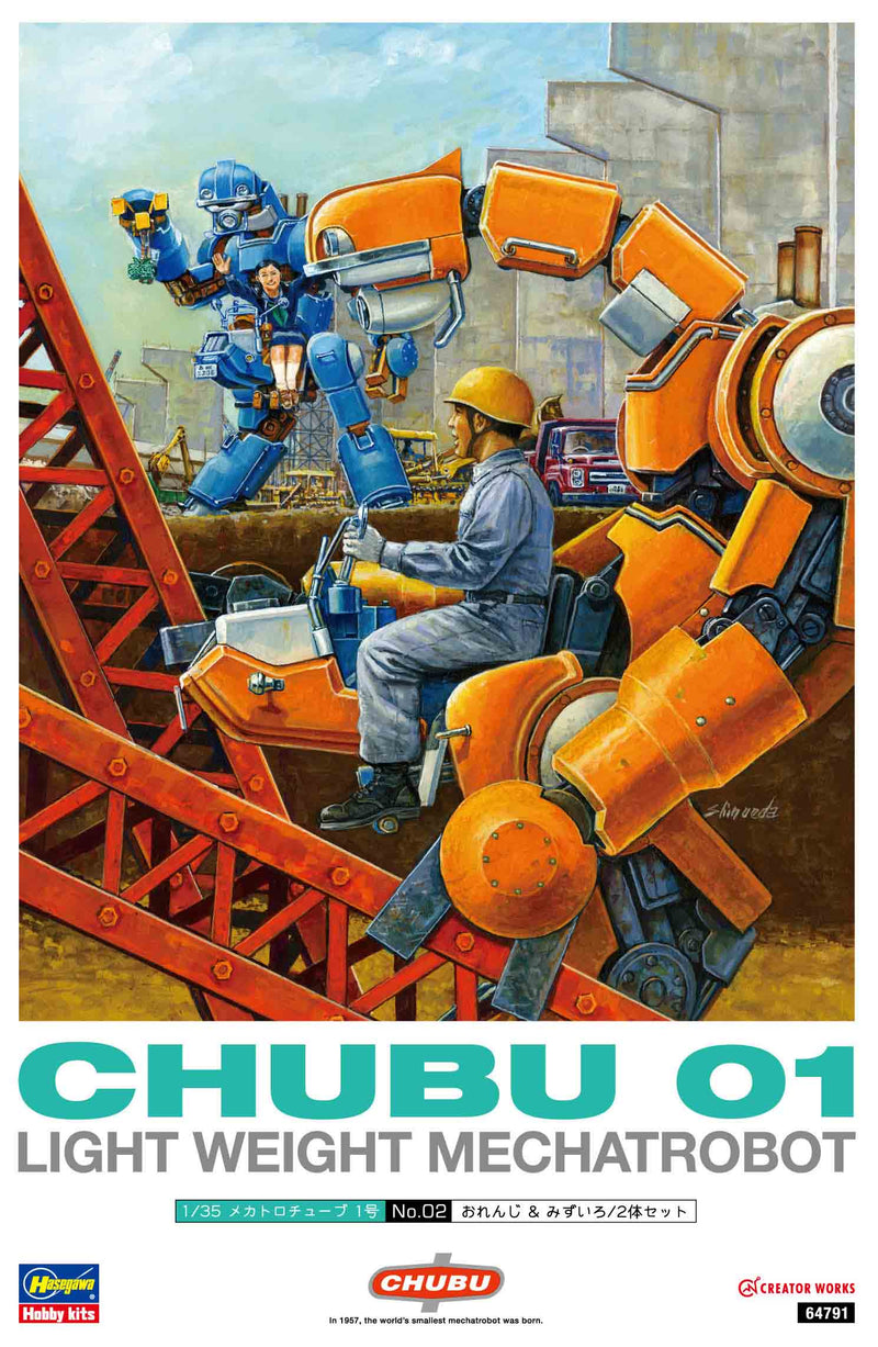 Mechatro CHUBU: Orange & Sky Blue (2 Kits) 1/35