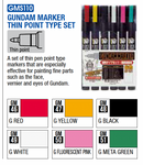 Gundam Marker Set - Ultra Fine