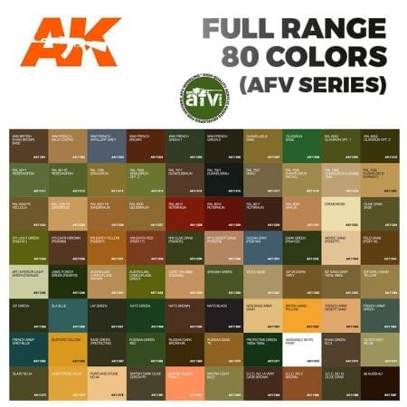 AK Interactive 3rd Gen AFV Range Briefcase (80 Colors)