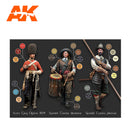 AK11762: Signature Set - Pepe Gallardo (Historical Figures XVI-XVIII)