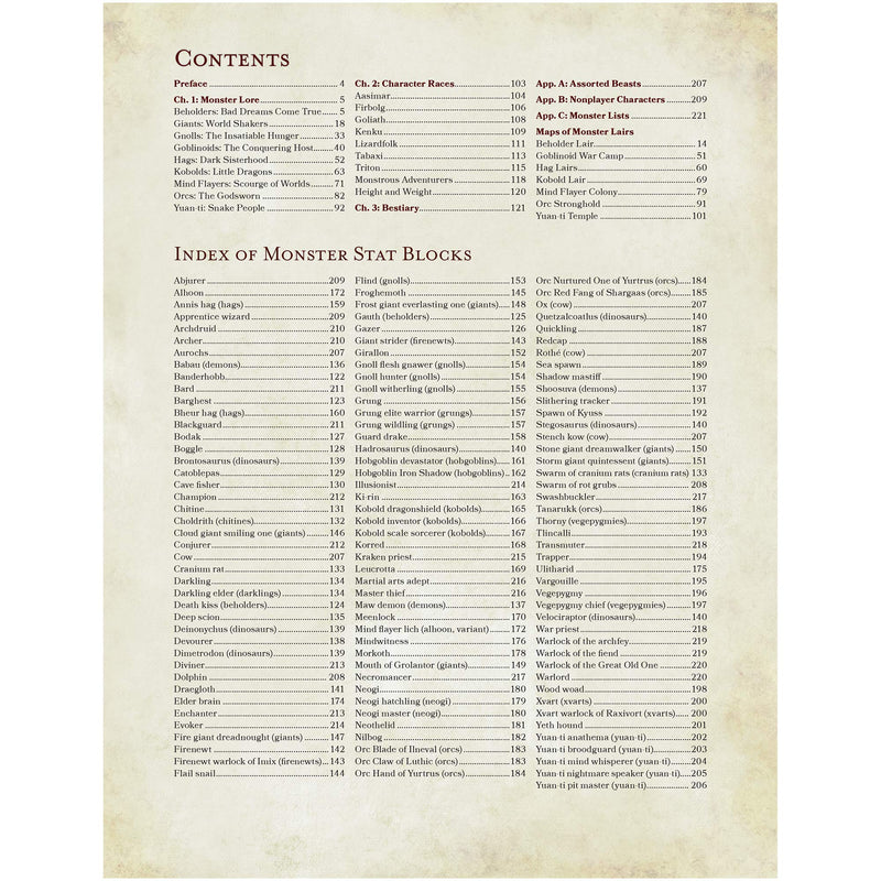D&D: Volos Guide to Monsters