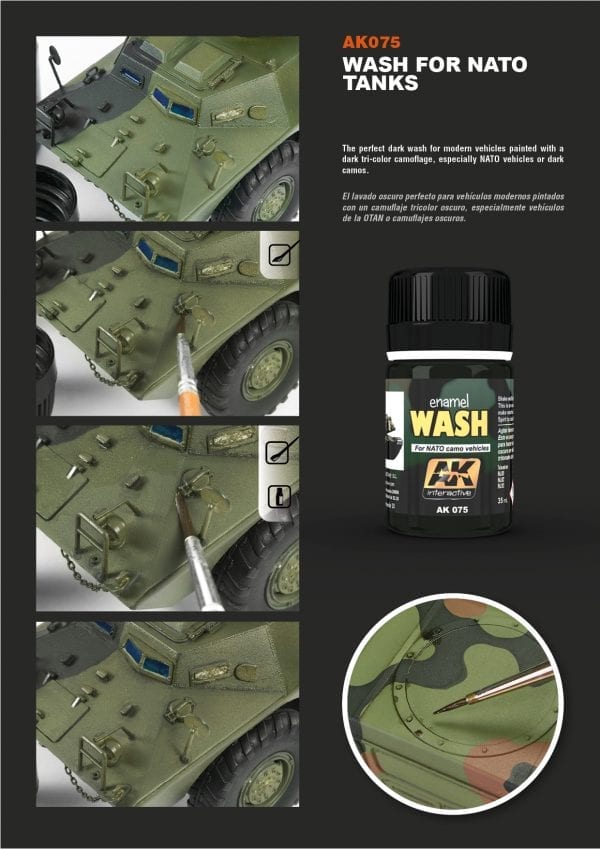 AK: 075 Wash for NATO Tanks