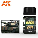 AK: 075 Wash for NATO Tanks