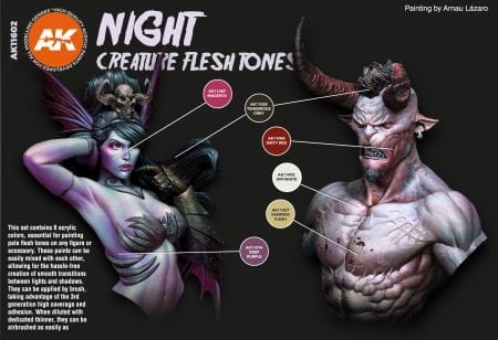AK11602: Night Creature Fleshtones Paint Set