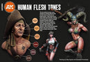 AK11603: Human Flesh Tones Paint Set