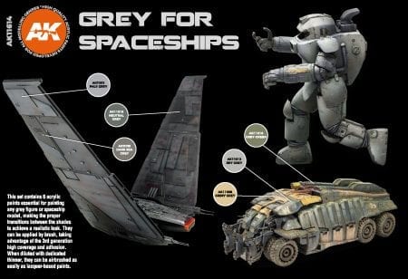AK11614: Grey for Spaceships Paint Set