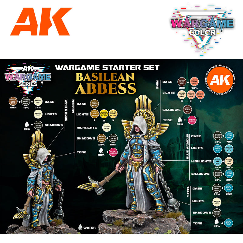 AK11770: Wargame Starter Paint Set - Basilean Abbess (14 Colors & 1 Figure)