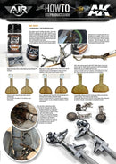 AK: 2029 Wash for Landing Gear