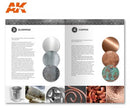 AK Learning 04: Metallics Vol.1 - Aircraft & Vehicles