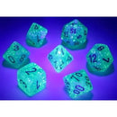 Chessex Dice: Borealis Light Green/Gold Polyhedral 7-die Set