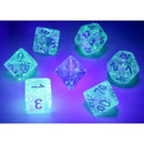 Chessex Dice: Borealis Icicle/Light Blue Polyhedral 7-die Set