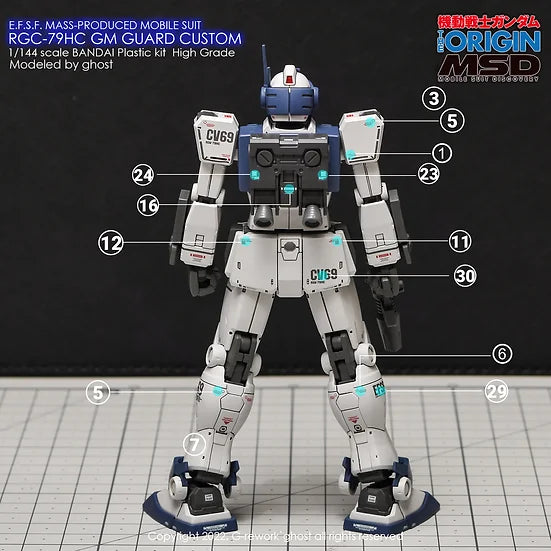 [HG] RGC-79HC GM Guard Custom Decal