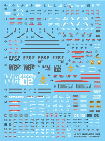 [MG] RX-78-02 Gundam The Origin Decal