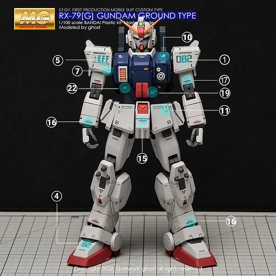 [HG] 08th MS Team RX-79G Gundam Ground Type Decal