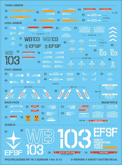 [PG] Unleashed RX-78-03 Gundam G3 Decal