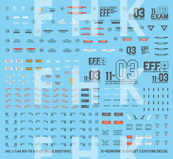 [HG] RX-79 BD-03 Blue Destiny 03 Decal