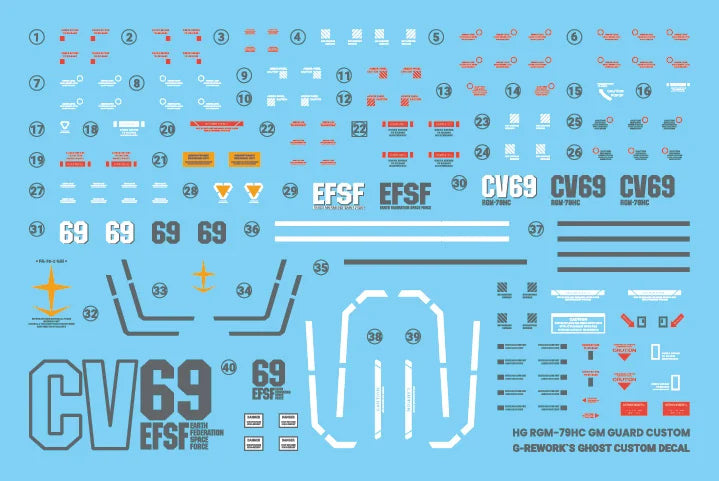 [HG] RGC-79HC GM Guard Custom Decal
