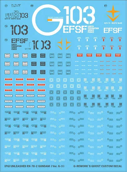 [PG] Unleashed RX-78-03 Gundam G3 Decal